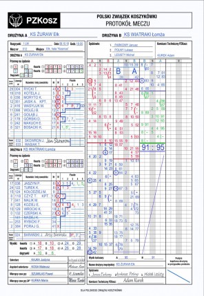 Wzór protokołu i załącznika meczowego
